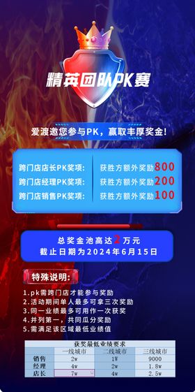 魔幻冒险游戏活动介绍