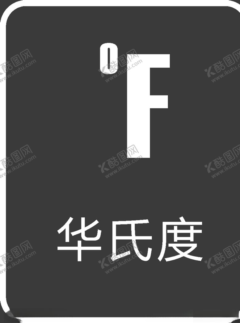 编号：29491909112306206292【酷图网】源文件下载-天气图标