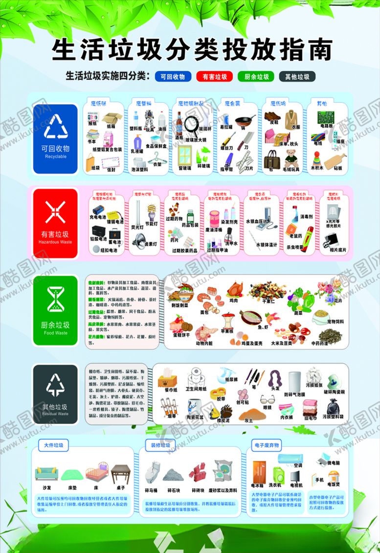 编号：92666705111029052096【酷图网】源文件下载-垃圾分类