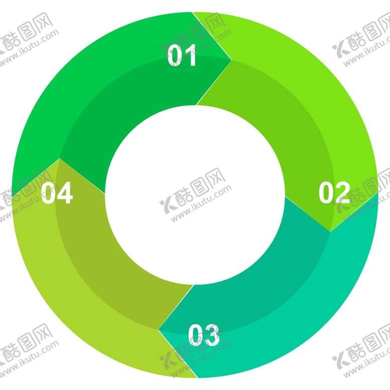 编号：99229606271124148064【酷图网】源文件下载-流程图