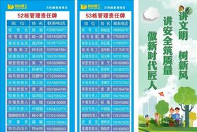楼栋管理责任牌
