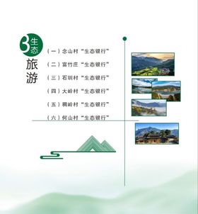 生态银行旅游绿色照片墙
