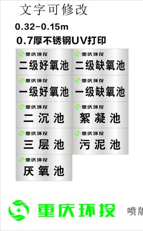 重庆能院石工食品检测中心