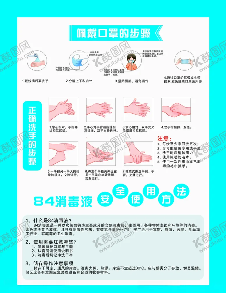 编号：96053807011117135732【酷图网】源文件下载-戴口罩洗手使用步骤84消毒
