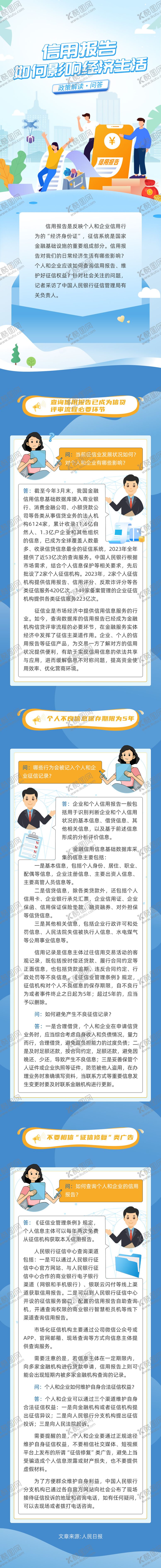 编号：16217512050857259842【酷图网】源文件下载-金融信用报告专题设计长图