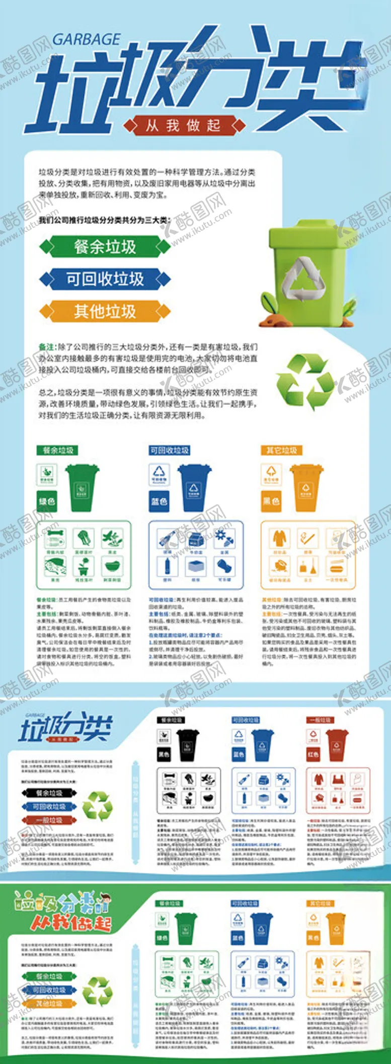 编号：15085001250911066222【酷图网】源文件下载-垃圾分类宣传牌矢量背景板