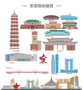 东莞地标建筑