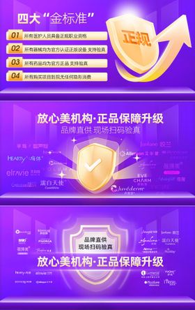 医美消费者权益海报