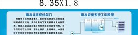 雨水收集工程
