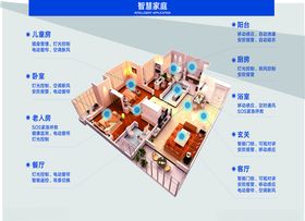 简约智能