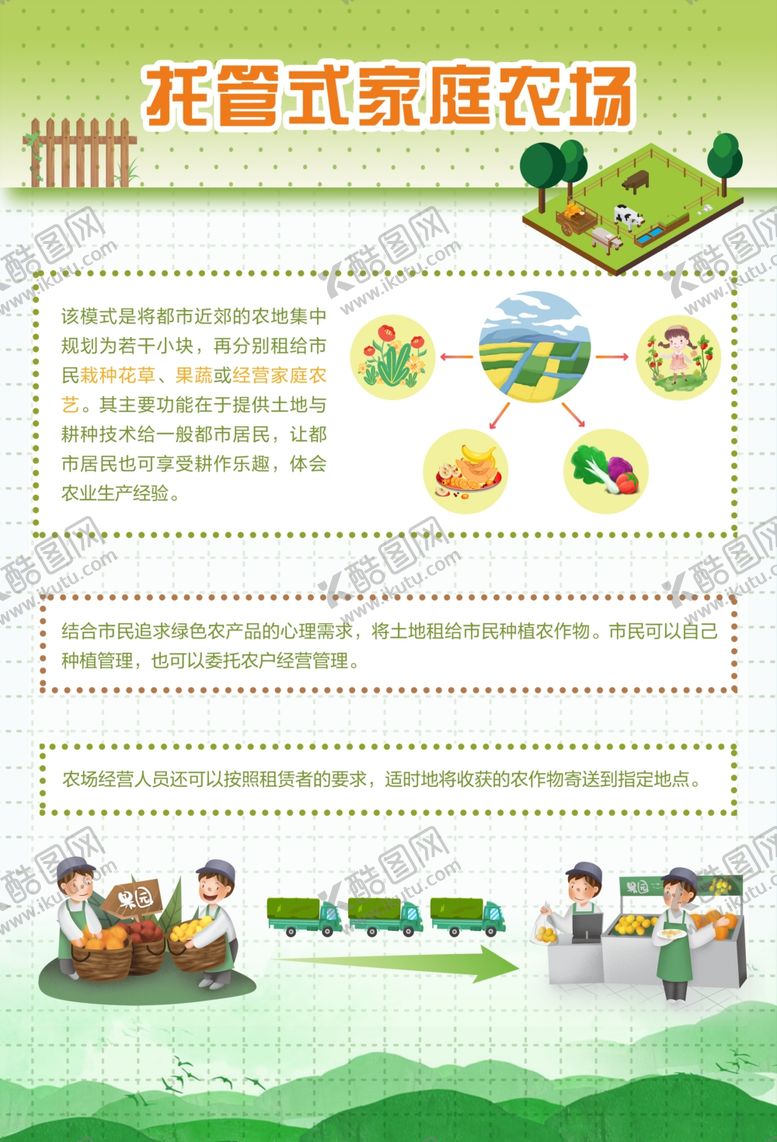 编号：11447805160515196932【酷图网】源文件下载-托管式家庭农场海报