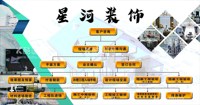 编号：32455710240220416655【酷图网】源文件下载-星河装饰