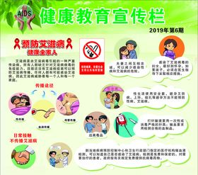 艾滋病教育宣传