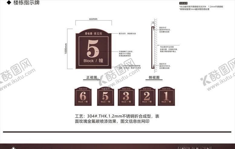 编号：56576210040825501653【酷图网】源文件下载-房产导视VI