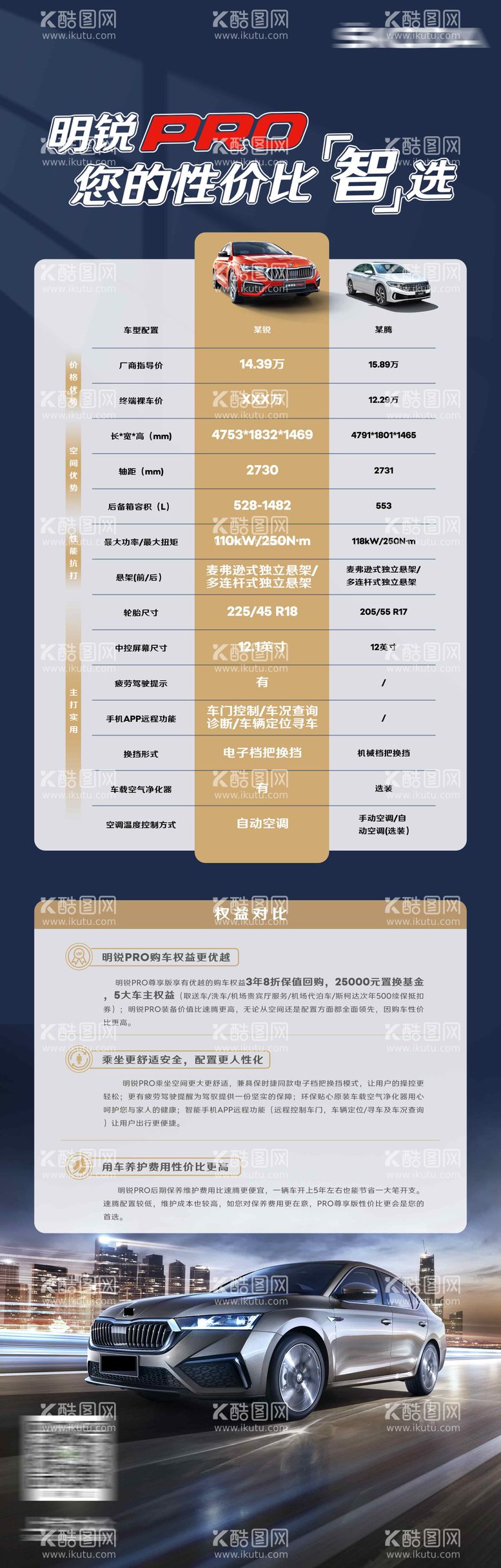 编号：83419611261328573924【酷图网】源文件下载-汽车竞品对比海报