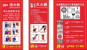 灭火器使用方法宣传海报