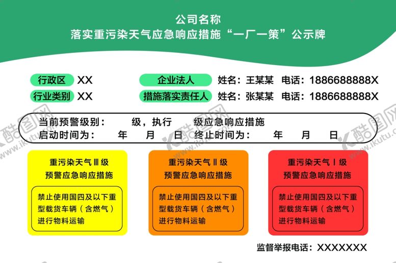编号：94090309150810004933【酷图网】源文件下载-一厂一策公示牌