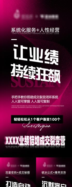 地产品牌城市赋能系列海报