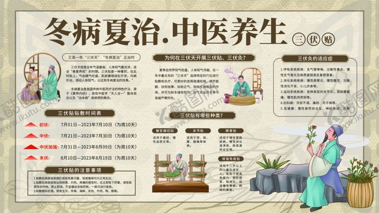 编号：71770105111540138043【酷图网】源文件下载-冬病夏治中医养生宣传栏