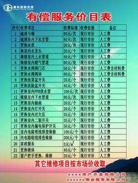 物业价目表