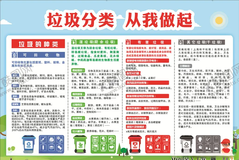 编号：26606604301159207810【酷图网】源文件下载-垃圾分类从我做起