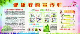 健康教育宣传栏