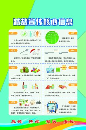 减盐宣传核心信息