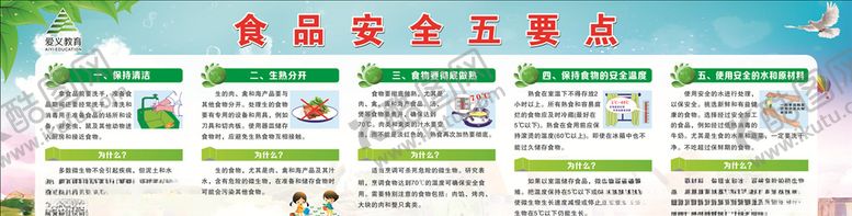 编号：10262305071300431356【酷图网】源文件下载-食品安全五要点