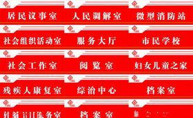 社区门牌