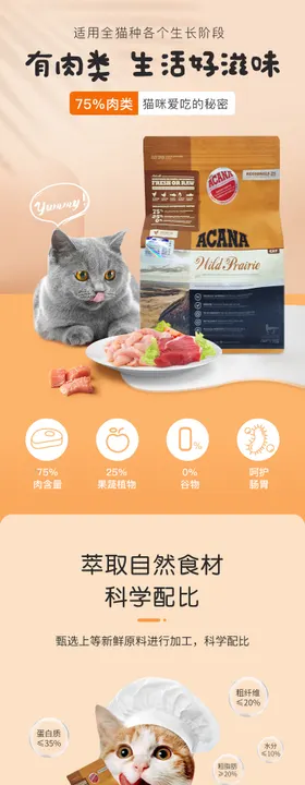 猫粮详情页