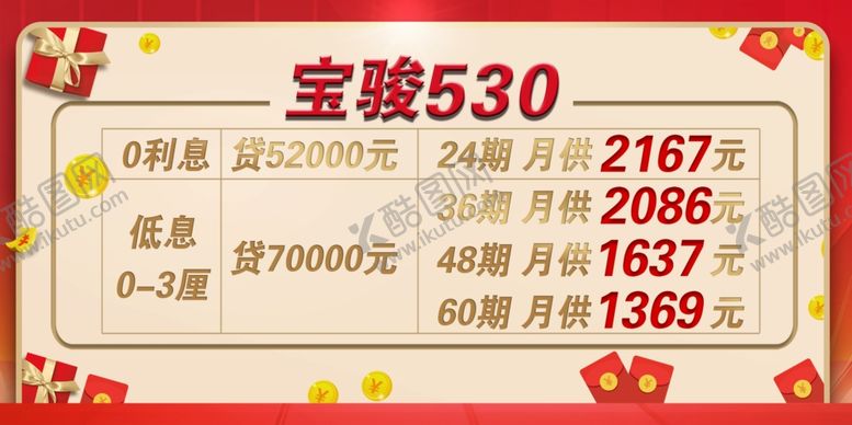 编号：76491710082323381868【酷图网】源文件下载-宝骏530分期政策