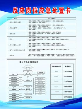 预防接种反应及处理