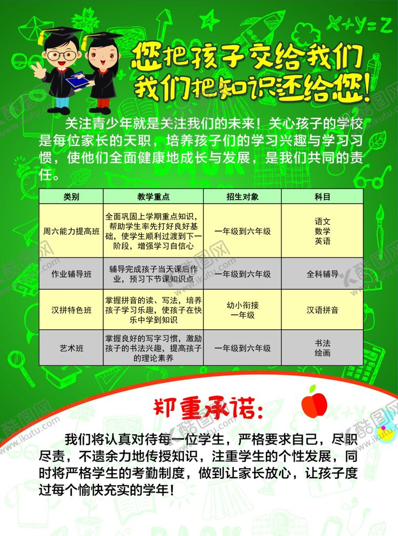 编号：79638610150220425501【酷图网】源文件下载-教育海报