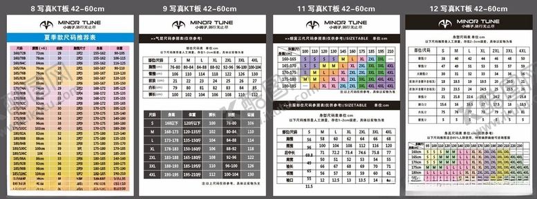 编号：63950004081830489322【酷图网】源文件下载-小调子服装尺码表
