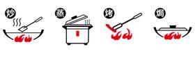 厨房图标
