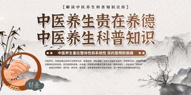 中医健康养生知识宣传栏