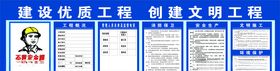 工地五牌一图