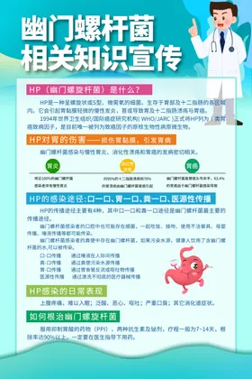 幽门螺杆菌医疗科普海报