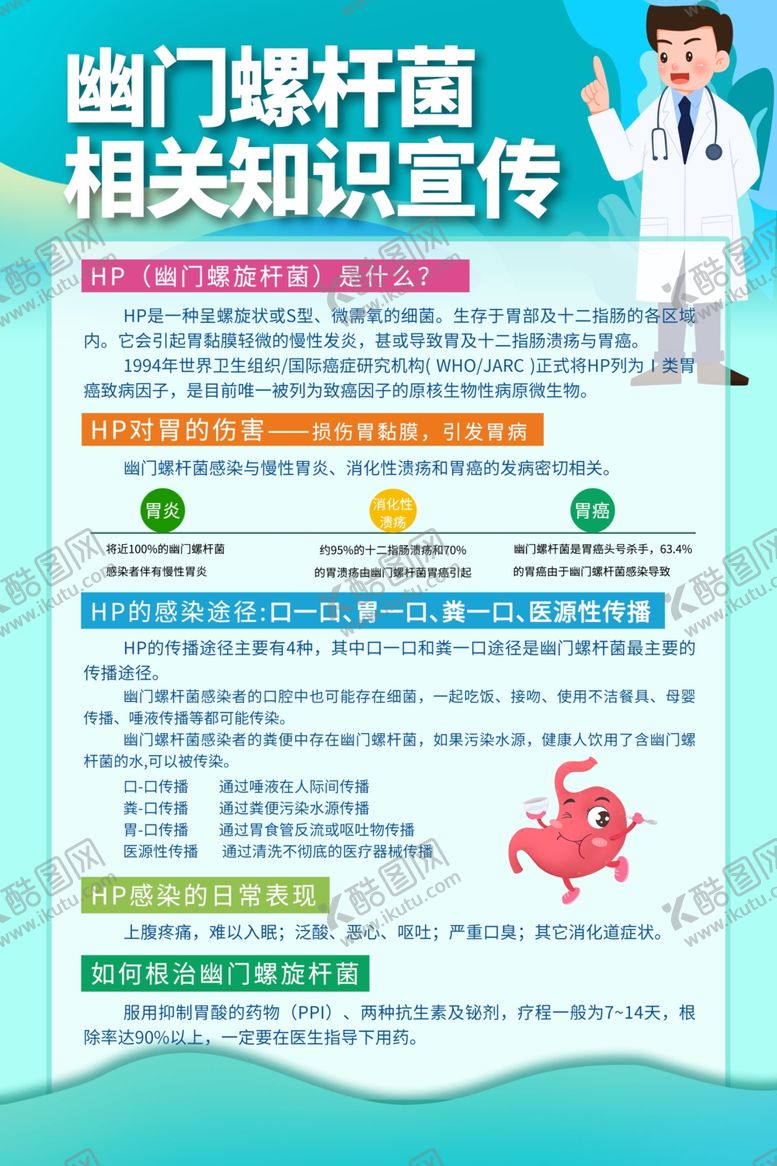编号：47716201131158513014【酷图网】源文件下载-幽门螺杆菌医疗科普海报