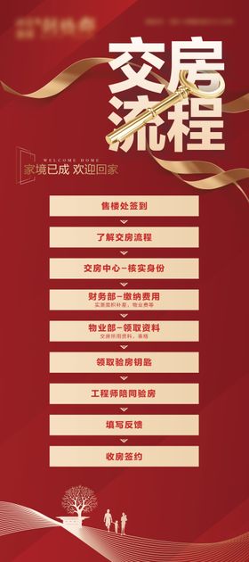 地产交房流程展架易拉宝