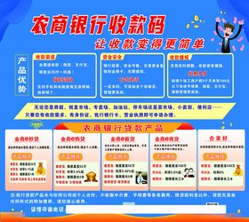 银行贷款海报