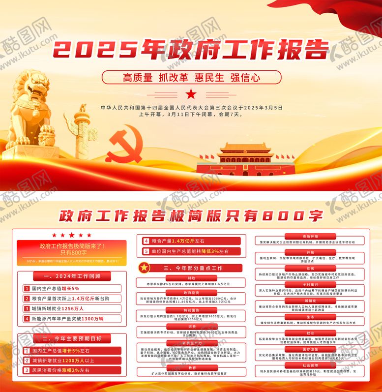 编号：36365806151207014788【酷图网】源文件下载-金色2025年政府工作报告党建展板