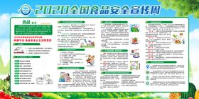 食品安全