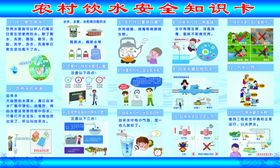 农村饮水安全知识卡