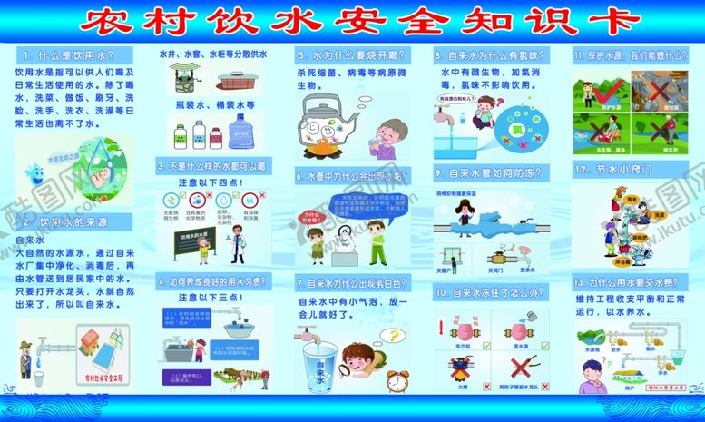 编号：71396805060653108249【酷图网】源文件下载-农村饮水安全知识卡
