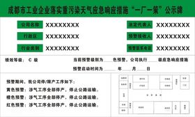 一厂一策公示牌