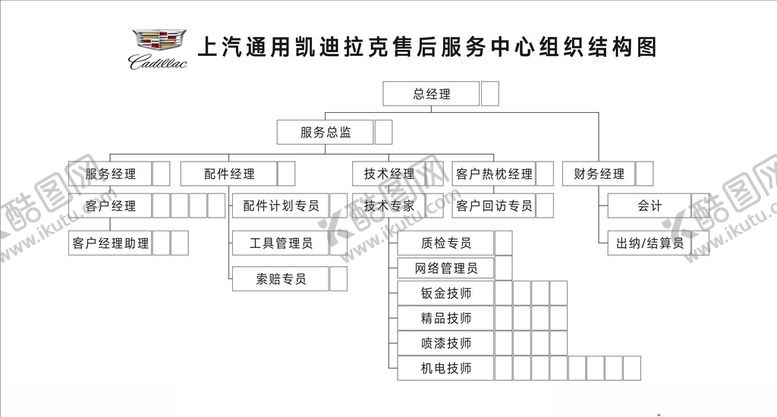 编号：82190810111634212055【酷图网】源文件下载-服务中心结构