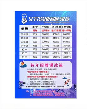 艾宾浩斯价格表