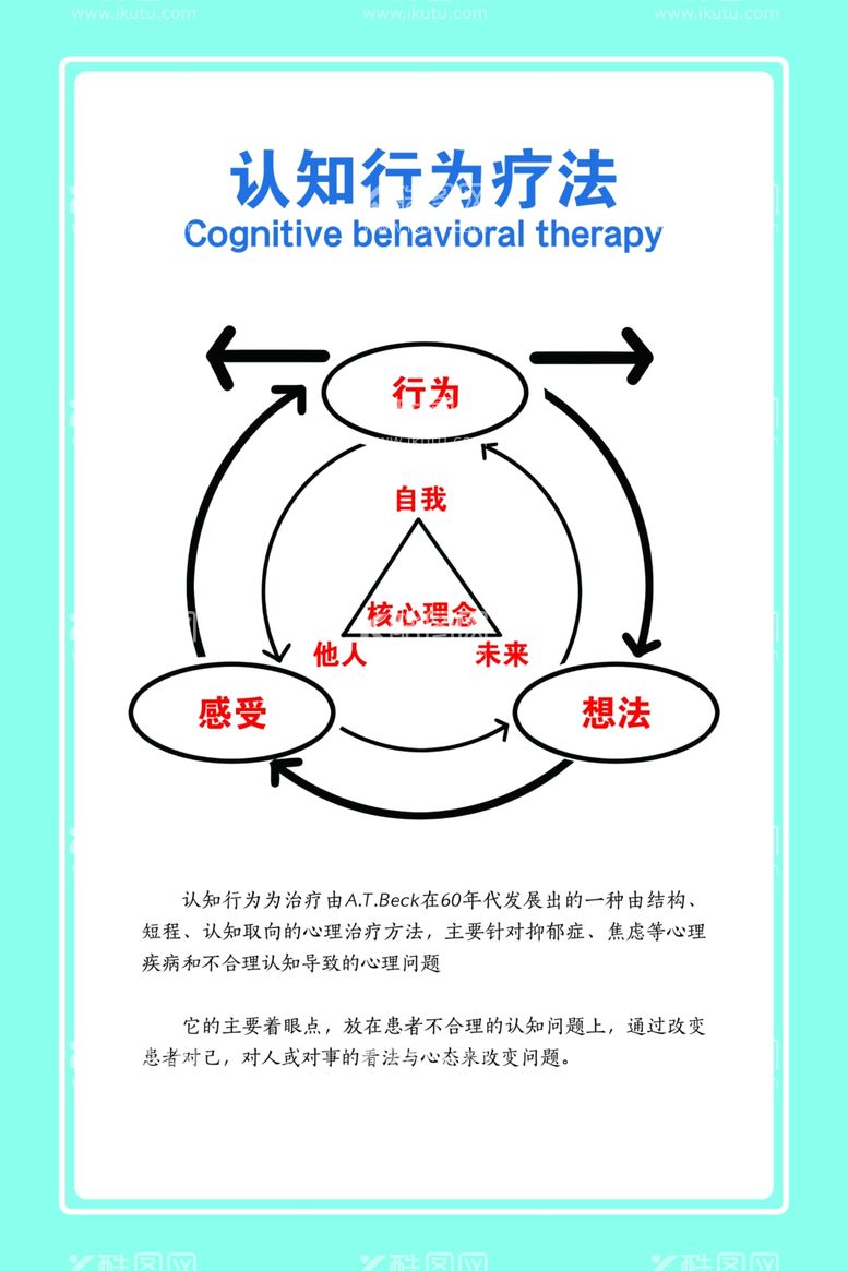 编号：95027611260714323173【酷图网】源文件下载-认知行为疗法