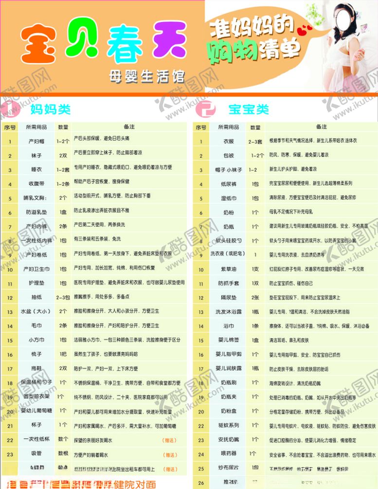 编号：67879707030002259166【酷图网】源文件下载-孕婴店商品清单